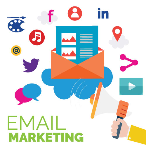 email marketing by bright idea graphics